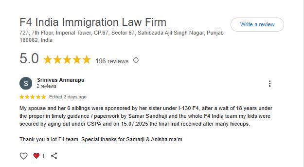 Best Immigration india