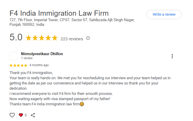 Best Immigration india