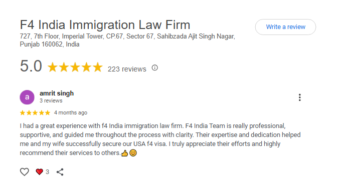 Best Immigration india