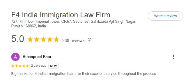 Best Immigration india