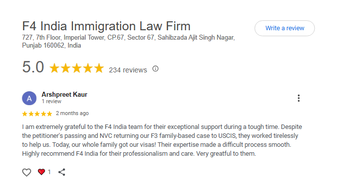 Best Immigration india
