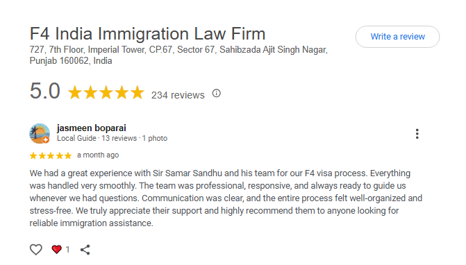 Best Immigration india