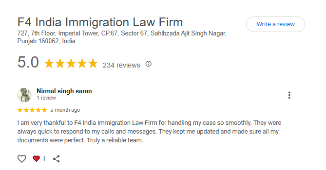 Best Immigration india