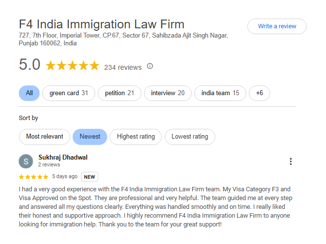 Best Immigration india