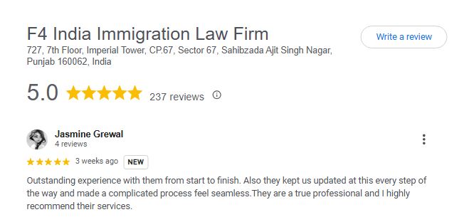 Best Immigration india
