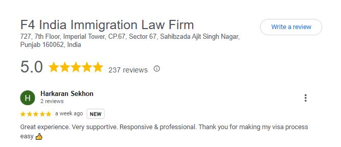 Best Immigration india