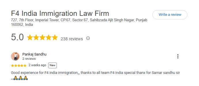 Best Immigration india