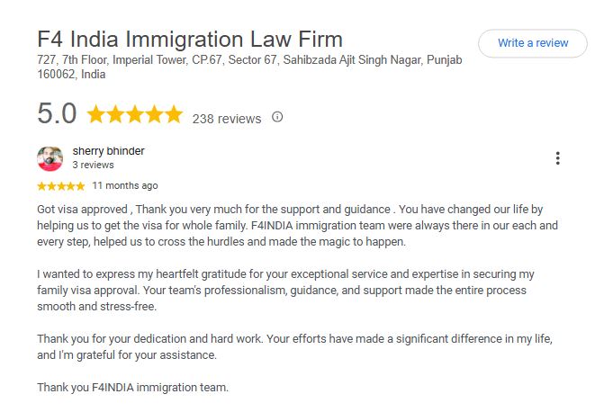 Best Immigration india