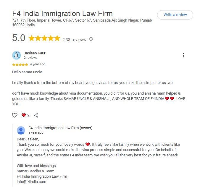 Best Immigration india