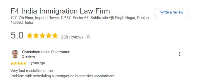 Best Immigration india