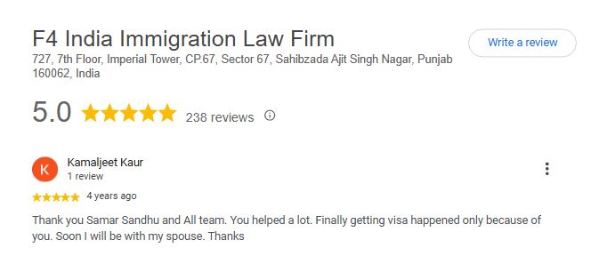 Best Immigration india