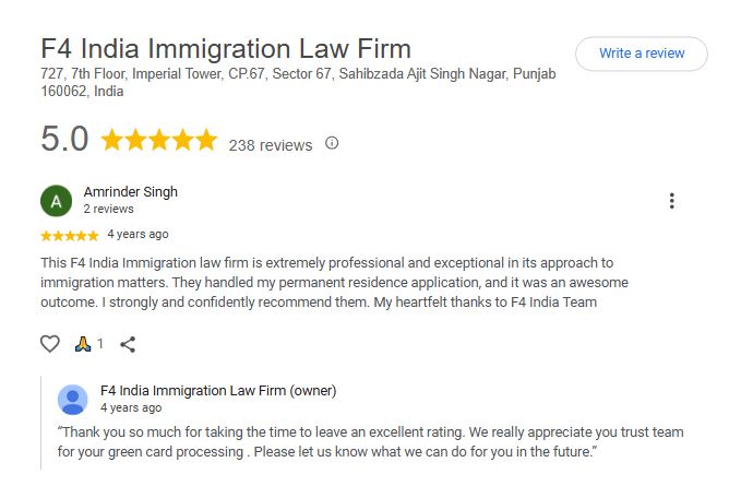 Best Immigration india