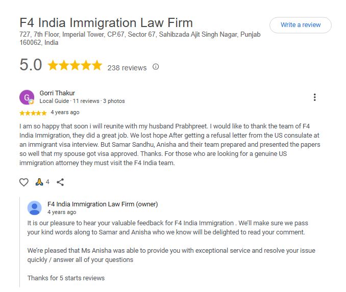 Best Immigration india