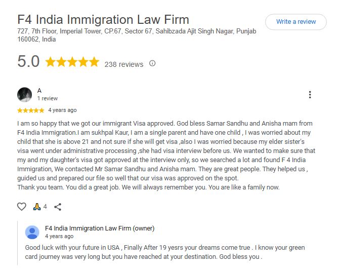 Best Immigration india