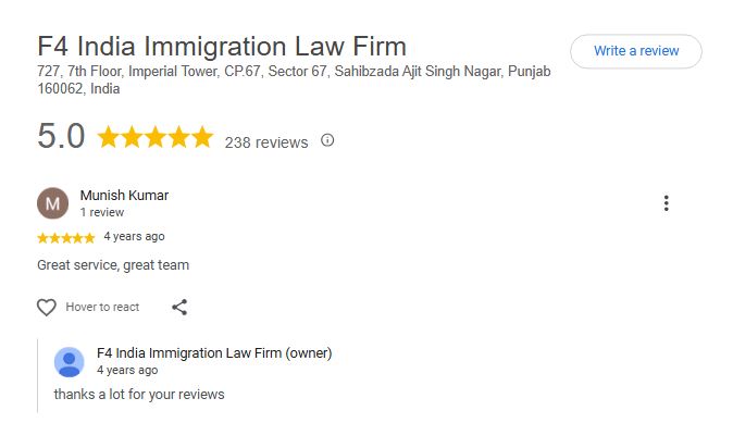 Best Immigration india