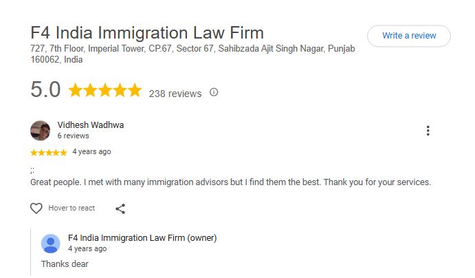 Best Immigration india