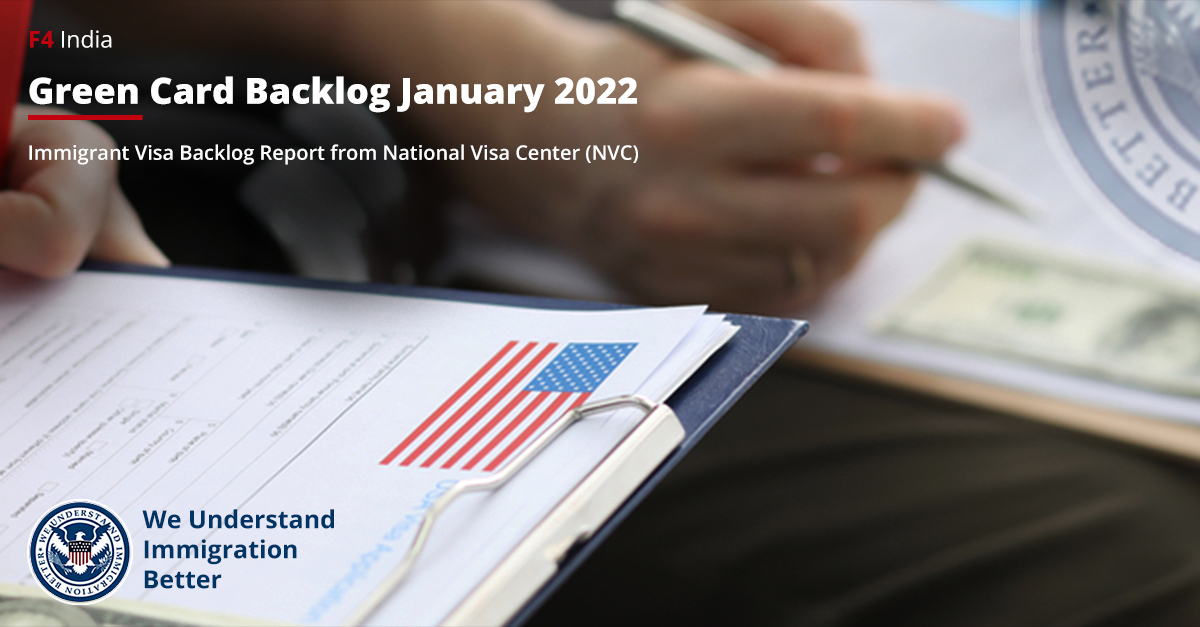 the immigration portal: Green Card Tracker - India