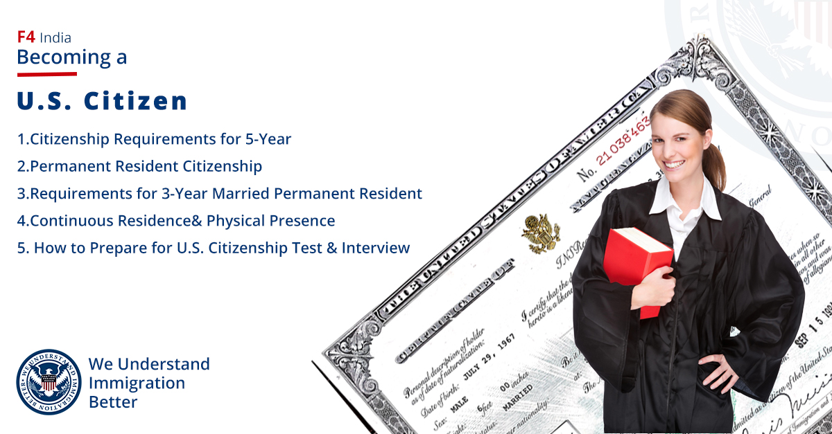 N-400 Form- Application for Naturalization Timeline, Fee & Requirements.